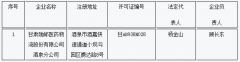 甘肅隴郵醫(yī)藥物流股份有限公司主動(dòng)申請注銷分公司《藥品經(jīng)營許可證》-香港