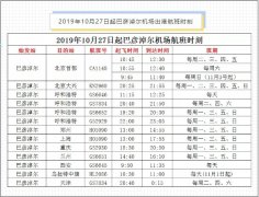 歐洲航運代理-10月27日起，巴彥淖爾機場開始執(zhí)行新的航班時刻（附圖）