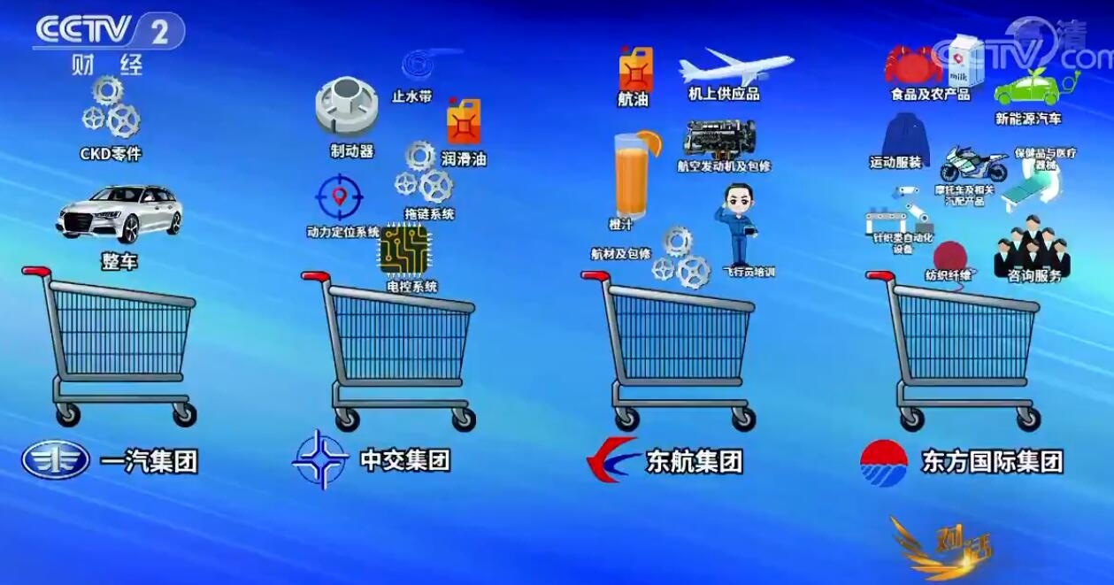 國(guó)際貨代公司-劉紹勇：中國(guó)一條航線平均超過(guò)7.5個(gè)承運(yùn)人 航企要苦練基本功
