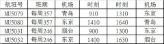 非洲國際空運-東航新開青島-東京、煙臺-東京兩條國際航線（附圖）