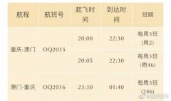 紐約國際空運(yùn)-重慶—澳門直飛航線正式首航(附圖)