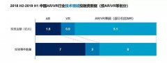 廣東貨運公司-下一個十年，AR眼鏡取代不了智能手機(jī)