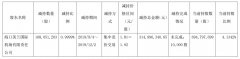 海運費-美蘭機場減持海航控股1.68億股，套現3.15億元