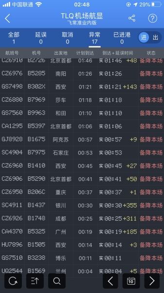 廈門海運(yùn)-吐魯番機(jī)場首次使用備降臨時(shí)機(jī)位創(chuàng)歷史新高