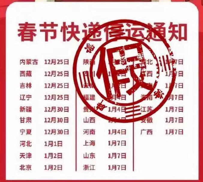 今天刷屏！寶雞快遞1月2日停發(fā)？