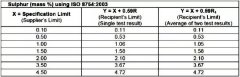 運(yùn)費(fèi)報(bào)價(jià)-值得收藏！低硫燃油全攻略——燃油供應(yīng)商--燃油使用者