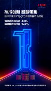 阿曼的空運(yùn)-銷售額與銷售量贏得雙冠，新華三下一代刀片服務(wù)器助力產(chǎn)業(yè)數(shù)字