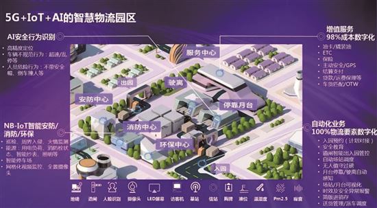 國際空運(yùn)查詢-G7：物聯(lián)網(wǎng)技術(shù)助力物流降本增效