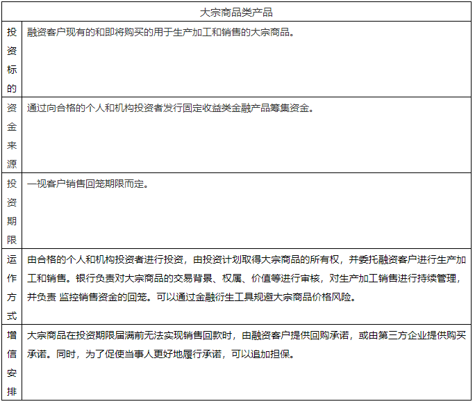 干貨！解析供應(yīng)鏈金融投行化趨勢(shì)！