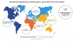 國際快遞價格-2019年國際航空增速放緩至4.5％ 亞洲地區(qū)未來增速仍將持續(xù)