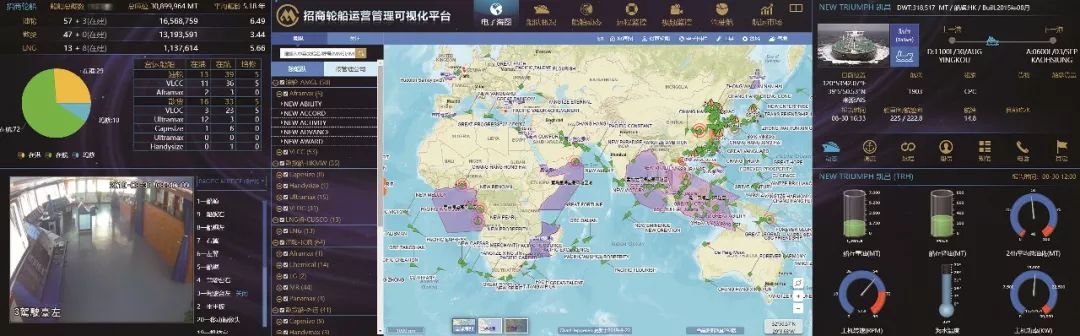 香港空運-鏗鏘步履 筑夢前行：招商輪船2019年十大關鍵詞