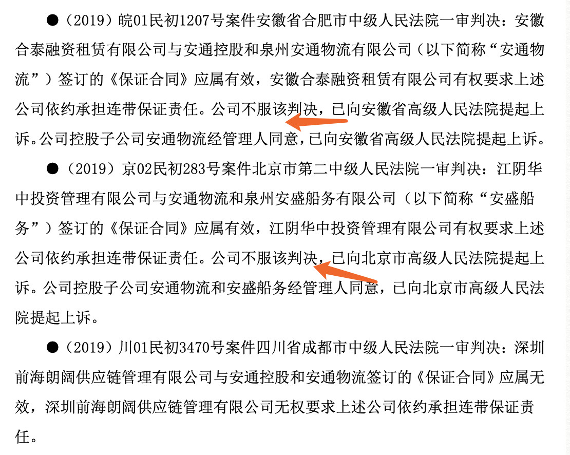 三字代碼-不服一審判決 安通控股向高院上訴 其股價暴漲！
