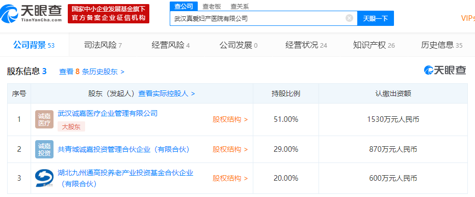 國(guó)際空運(yùn)價(jià)格-起底接手武漢紅會(huì)的物流公司：股價(jià)持續(xù)飆升，曾入股莆田系醫(yī)院