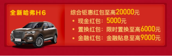 全民分20億！哈弗攜手今日頭條參與“發(fā)財(cái)中國(guó)年”