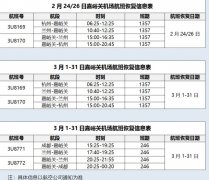 香港國際空運-盤點：復航進行時！這些航線也復工啦！