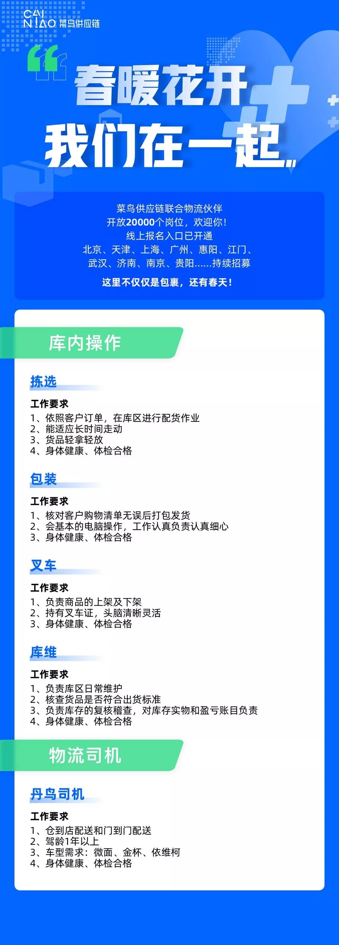 菜鳥供應(yīng)鏈開放2萬個(gè)崗位；京東最新的股權(quán)結(jié)構(gòu)曝光；武漢近400個(gè)寄遞網(wǎng)點(diǎn)恢
