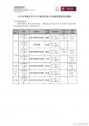 廣州出口空運價格-受疫情影響，吉祥航空減班并取消3-4月部分日本航班（附圖