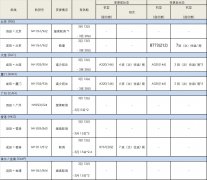 伊朗的國(guó)際快遞-受新型冠狀病毒影響，全日空暫時(shí)取消或變更部分國(guó)際航線航