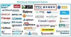 空運(yùn)貨物跟蹤通天曉軟件榮登2020LogIQ全球WMS市場象限報(bào)告