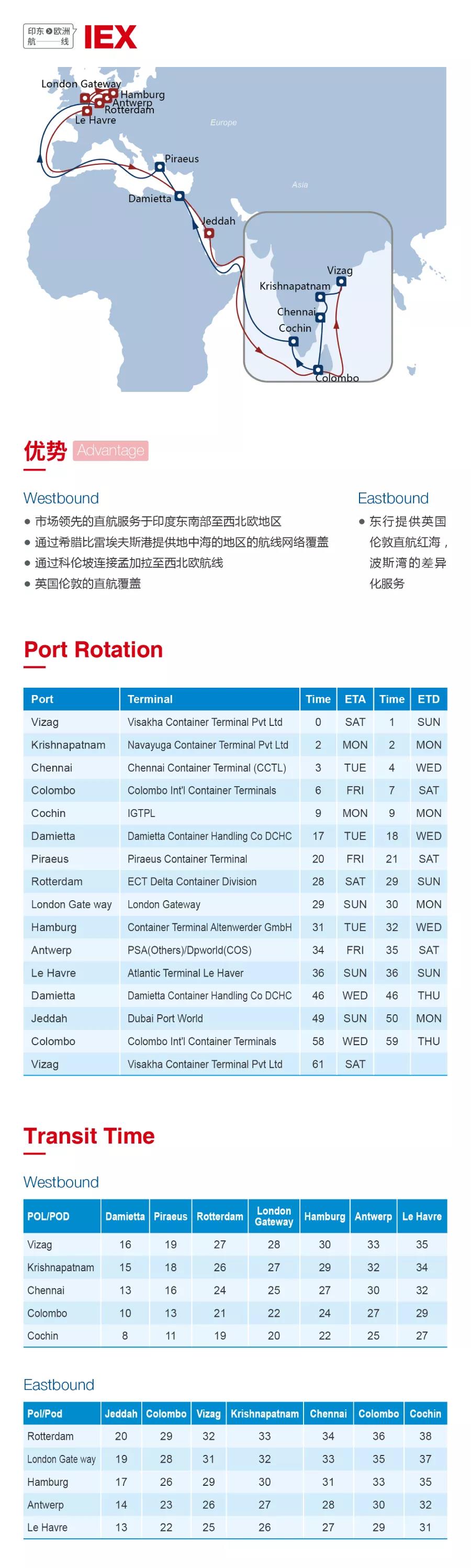 洛杉磯空運價格圖：2020海洋聯(lián)盟西北歐、地中海航線發(fā)布