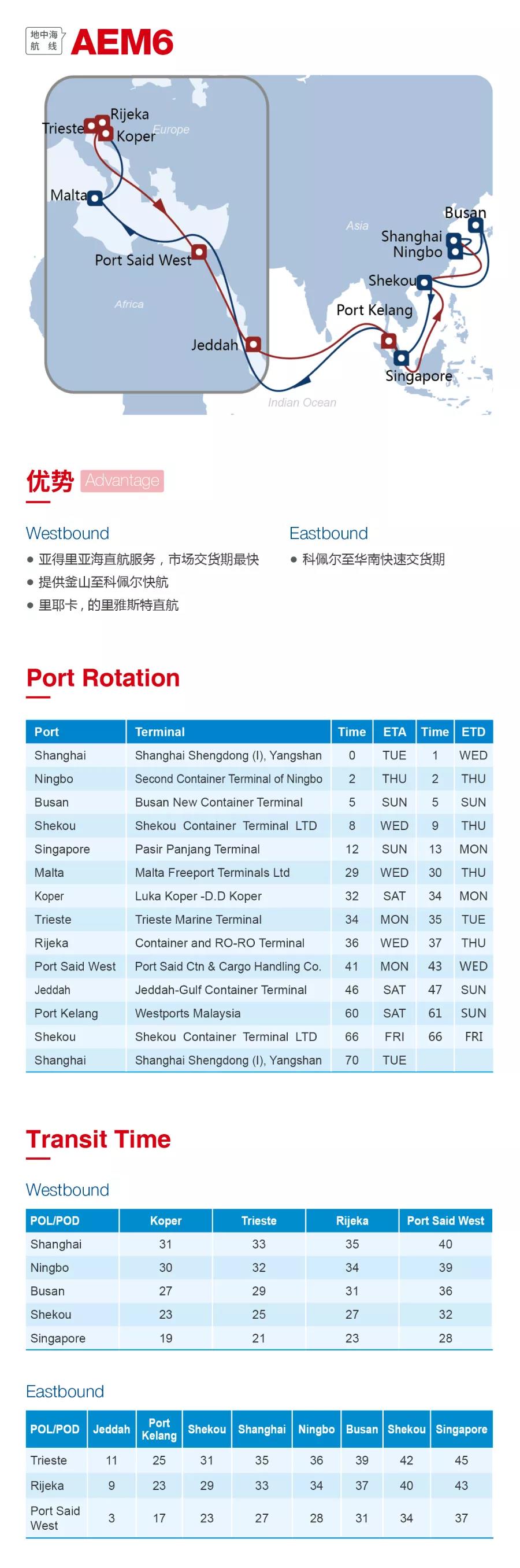 洛杉磯空運價格圖：2020海洋聯(lián)盟西北歐、地中海航線發(fā)布