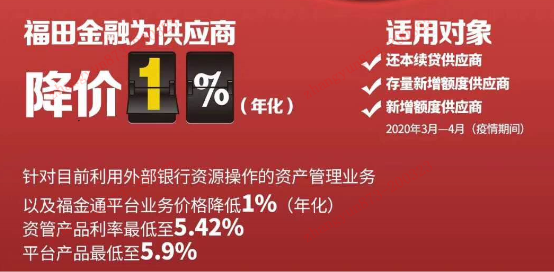 解析金融壹賬通助力金融新基建的又一案例：福金All-Link平臺(tái)