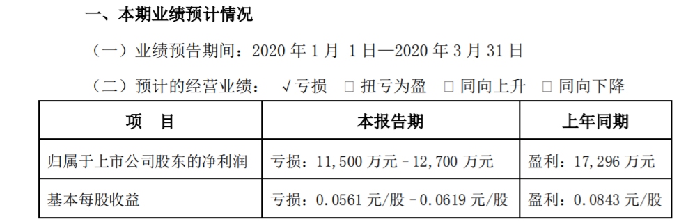 來源：深圳機場公告