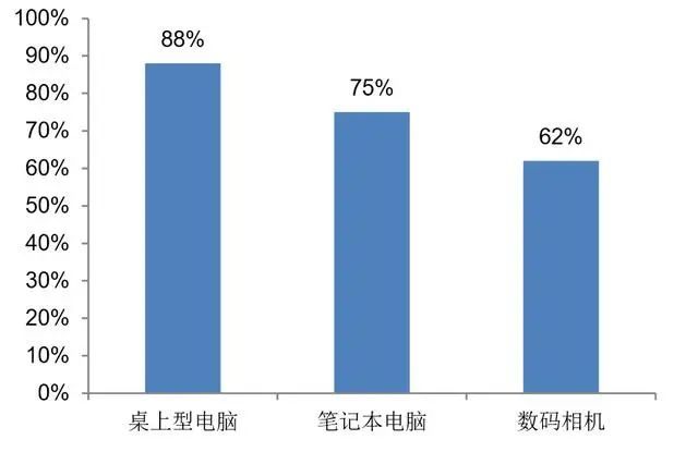 京東正式登陸港股，劉強(qiáng)東未現(xiàn)身，京喜能否創(chuàng)造“驚喜”？