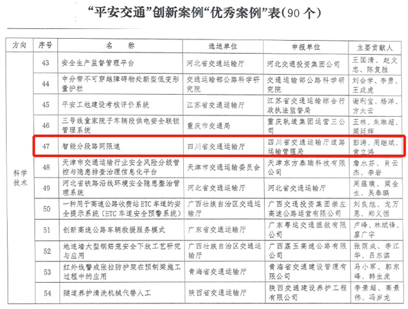 經(jīng)廣泛征集和專(zhuān)家評(píng)選
-海運(yùn)網(wǎng)站
