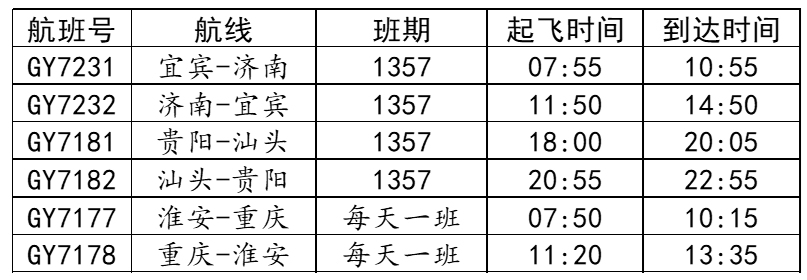 為促進(jìn)貴州省綠色經(jīng)濟(jì)發(fā)展、傳播貴州新風(fēng)采做出積極貢獻(xiàn)
-東南亞雙清包稅