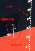 日本空運(yùn)-為啥很少聽(tīng)說(shuō)船舶超載？船舶是否也會(huì)超載？